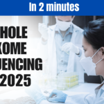 Whole exome sequencing first blog by SciMedian